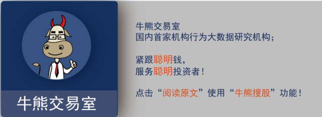 三季度最牛基金是怎么炼成的？公募冠亚军重配建筑，季军重仓港股涨幅超20%-基金519606