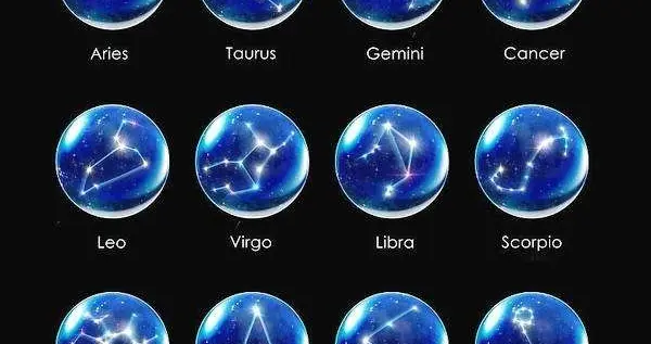 你相信星座吗？