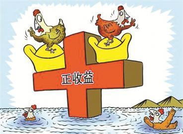 差距25月基金收益悬殊-基金202005