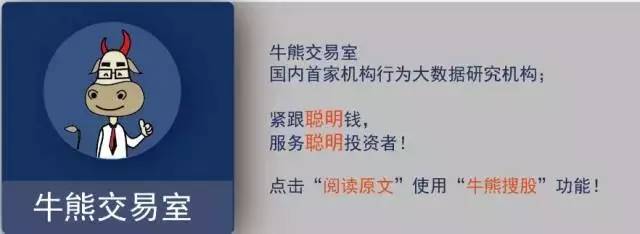 【推荐】冠军的魔咒黑马基金经理一跃成为2015股基冠军为何2016表现大失水准001349基金