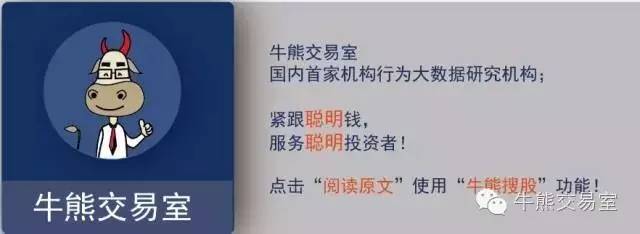 【推荐】十个月上榜近500次，偏爱次新股！华泰武定路营业部分析-华泰证券股份有限公司上海武定路证券营业部
