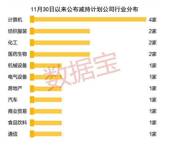 午评：两手准备应对暴跌耐心等候进场时机-北京兴润宏晟投资管理有限公司