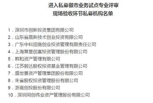 【推荐】10家私募入围新三板做市名单实力派和黑马皆在列-新三板上市的私募基金公司