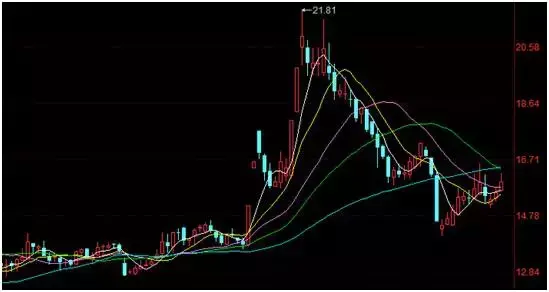 成都魔方注入金瑞矿业，谁设惊天局？梦碎后轰然倒闭实控人外逃-成都魔方在线科技有限公司招聘