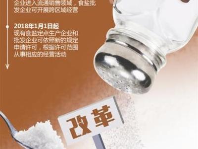 “盐改”首日成都食盐市场未见明显变化-久大盐业公司盐