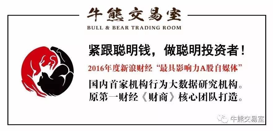 「春节特辑」对话私募掌门人2：泽泉投资辛宇-泽泉基金