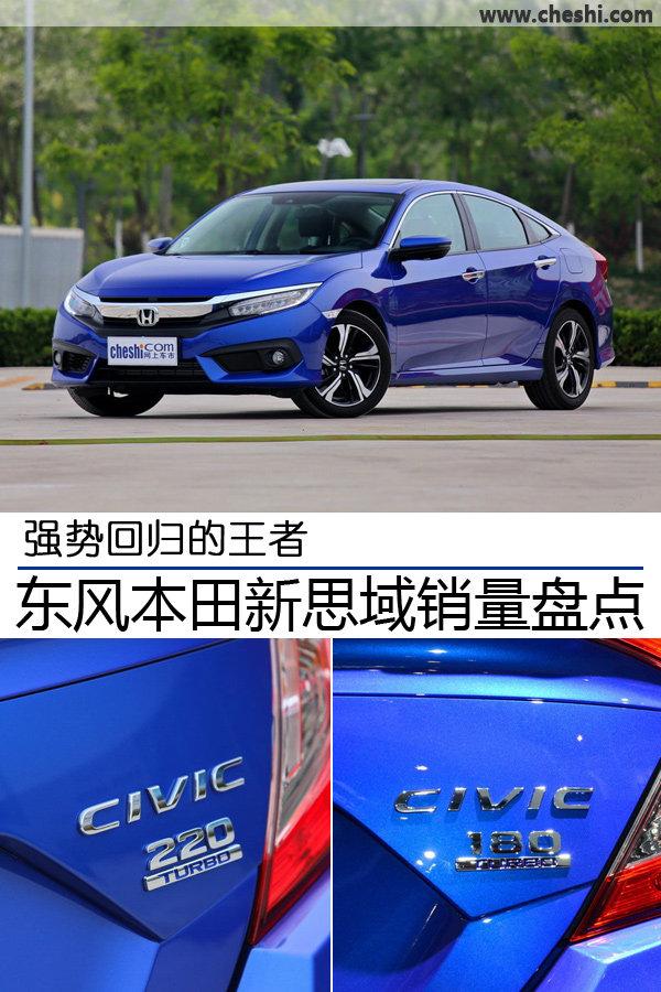 强势回归的王者东风本田新思域销量盘点-十代思域产能多少