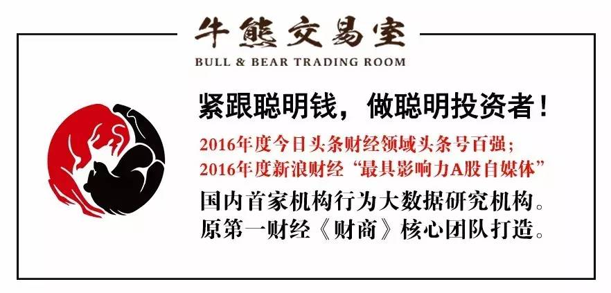 QDII基金专题（一）越洋10载风雨中，QDII额度用尽下规模坎难过-377016基金今日净值