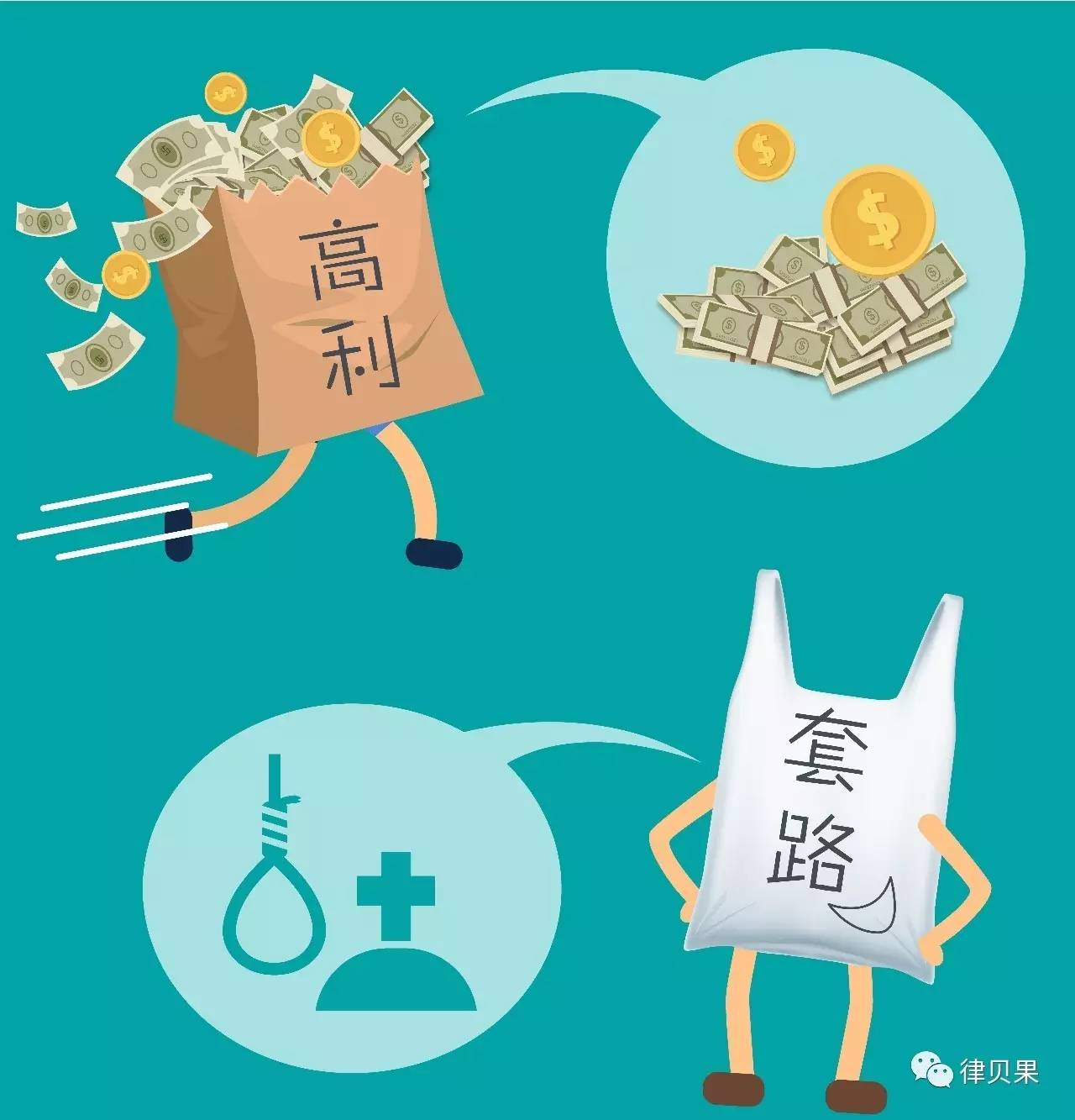 【推荐】高利贷要钱套路贷可能要命2016年高利贷利息多少