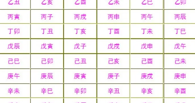 第一个甲子是根据什么确定的?