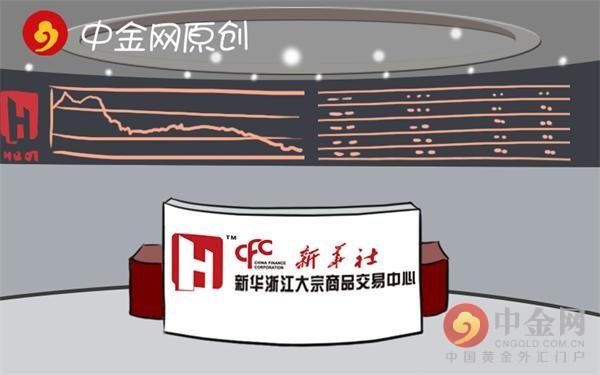 【推荐】2.21周，关于新华大宗保证金提高到20%的一些实际问题。-新华大宗铜手续费多少