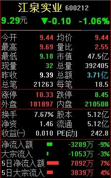 【深度】套现17亿壳王郑永刚的撤退与进击-宁波顺辰投资公司