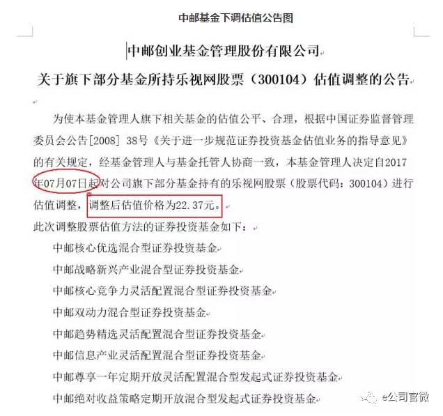 三大重仓基金下调乐视估值，约三个跌停，去年参与定增的遭腰斩！乐视股东翘盼现实版“孙正义”-乐视持有基金