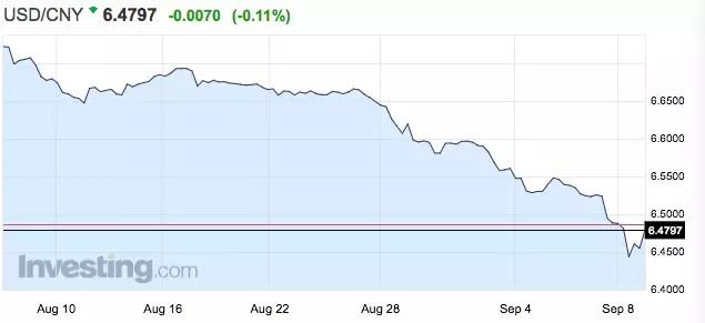 人民币狂奔向6.4！央行却突然“踩刹车”？｜从华尔街到陆家嘴-2011年6月30日江海股份市价多少