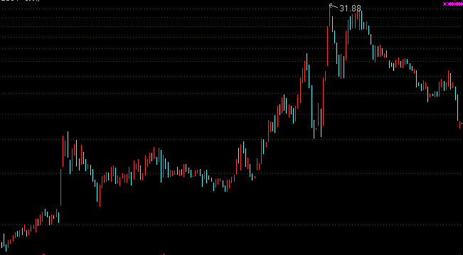 【深度】ST众和董事长被查资本运作背后藏玄机-众和一达投资有限责任公司