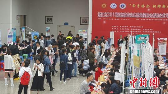170余家浙江侨企走进高校欲揽技术、创新与专业人才-南京华日液晶显示公司招聘