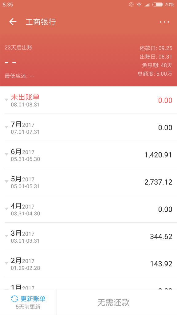 晒额度晒晒我的信用卡-邮政信用卡临时额度超限费是多少