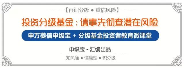 （再识分级-重估风险2）分级基金的A、B份额如何定价-基金向下折算