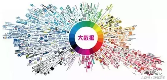 安顺市首个“大数据、大旅游、大生态”一体化建设的“新三板”企业上市-新三板上市的旅游公司
