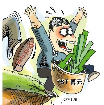 ST博元被终止上市-中央汇金参股安硕多少股份