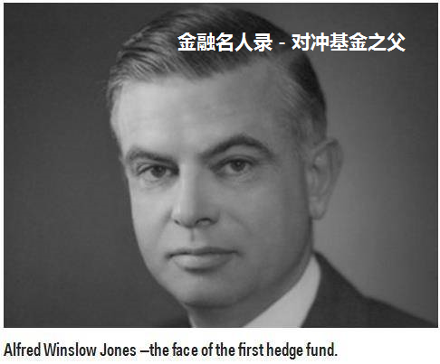 【推荐】金融名人录1对冲基金之父AlfredWinslowJones对冲基金名人