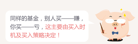 为何一买基金就亏？正确建仓方法大公开-基金如何卖