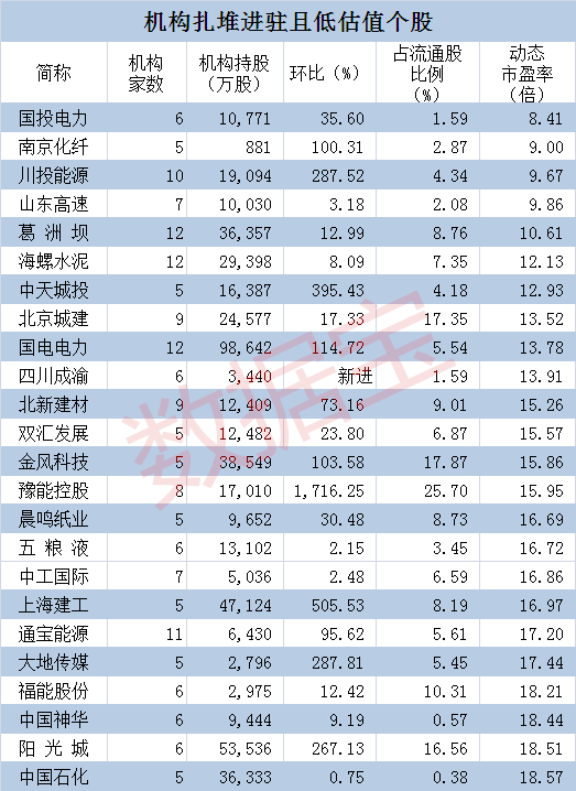 【推荐】4月13日市场投资机会一览宏道资讯股票成交量怎么看