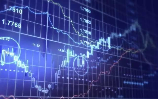 怎样自学金融学？