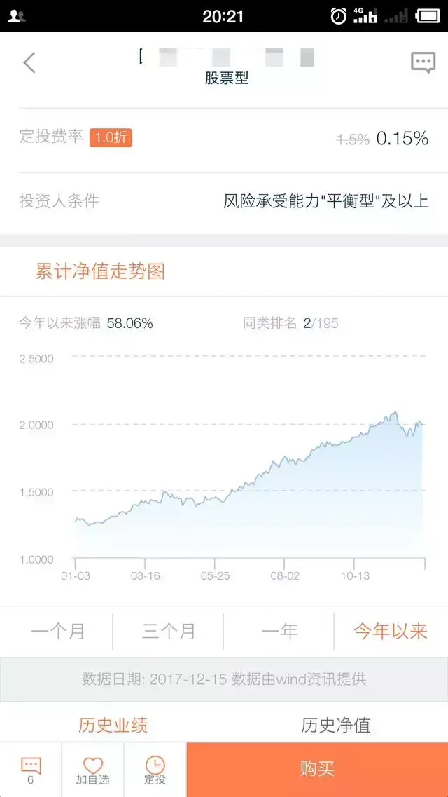 什么基金适合定投？-适合定投的基金