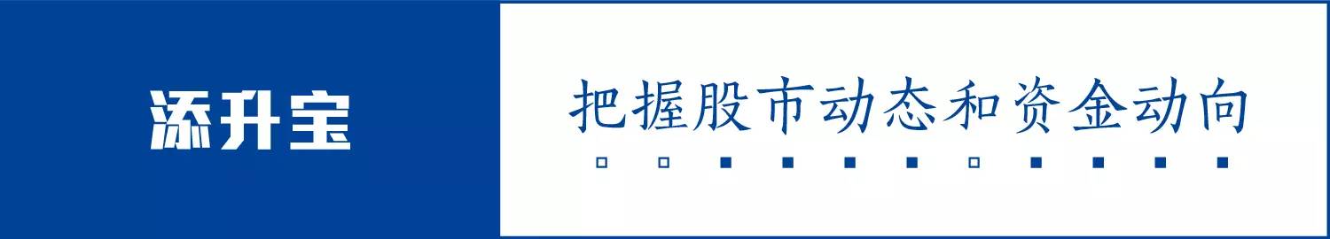 【推荐】两分钟股市必读－414年内第3次变相降准落地新加坡A50佣金多少