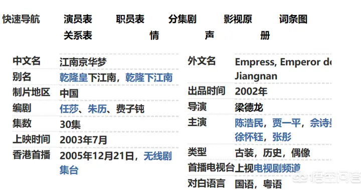 皇上和容安算命称呼范先生是什么电影？