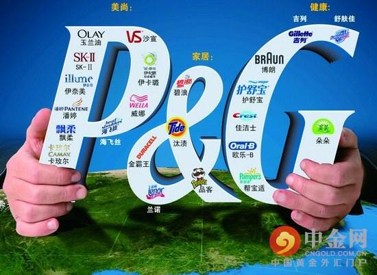 宝洁公司一季度财报表现超预期-吉列公司财报