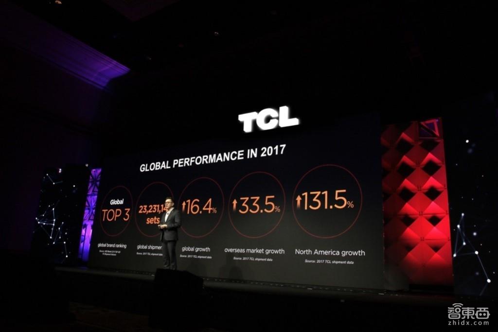 【推荐】中国品牌的胜利——TCL电视稳居北美第一阵营-tcl多媒体公司就是电视机公司吗