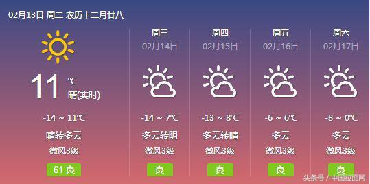 春节7天天气预报；高速免费通行时间、五大馆开放时间出炉…-青海拓日新能源科技有限公司