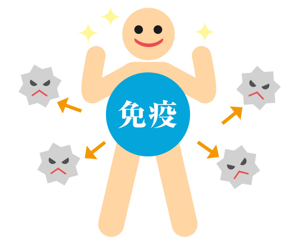 如何从根本上改善人体的免疫力？