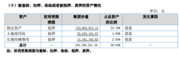 草原宏宝2017年营收4.7亿元净赚1486万元-草原宏宝公司电话