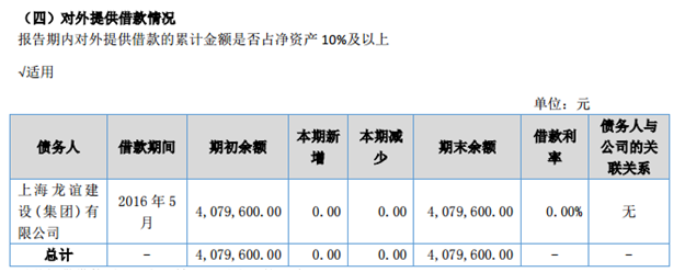 博融智库2017年营收788万元业绩亏损489万元-博融上市培育公司
