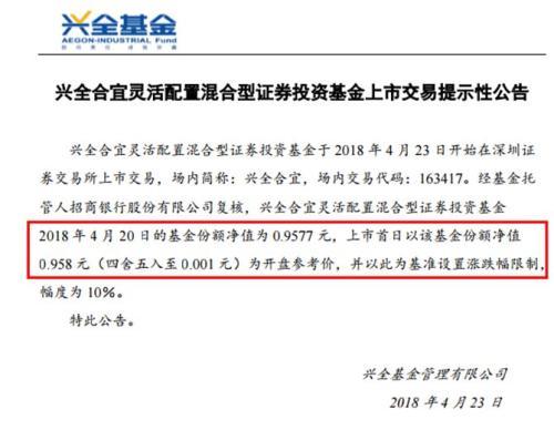 上市首日折价率超7%“爆款基金”兴全合宜真爆亏吗？-高折价基金