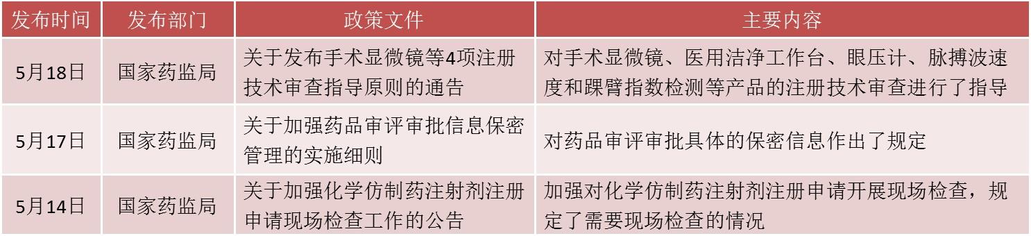 「医药周报」华润医药将入主江中药业金达威5亿收购美国饮料公司-苏州嘉林环保股份公司