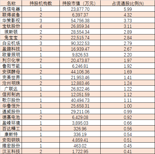 【推荐】4月23日晚间利好消息汇总良信股票论坛最新资讯