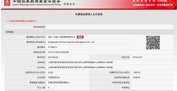 【推荐】全球最大对冲基金桥水正式进入中国：已完成境内私募备案-对冲基金总部