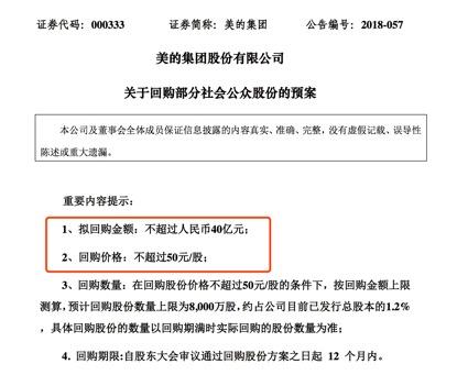 三天跌去470亿市值，美的集团毫掷40亿紧急对冲限售解禁抛压-美的市值多少