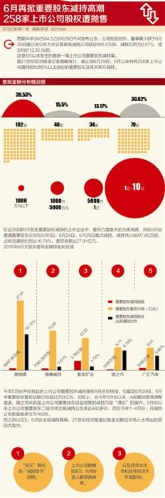 五家“失联”私募再遭公示公示模式将进入常态化-六宝基金管理有限公司