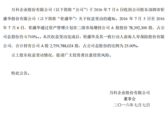 宝能系连续2日增持万科A持股比例达25%构成五次举牌-二次举牌能持增多少