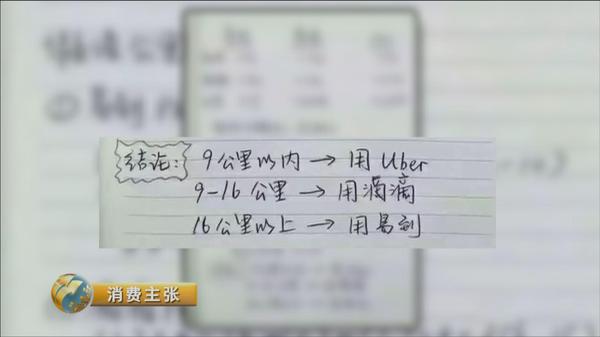 滴滴、优步、易到究竟谁更便宜？测试给你答案！-易到young起步价多少