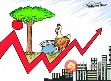 场内基金是什么意思？场内基金如何申购和赎回？-场内基金有哪些