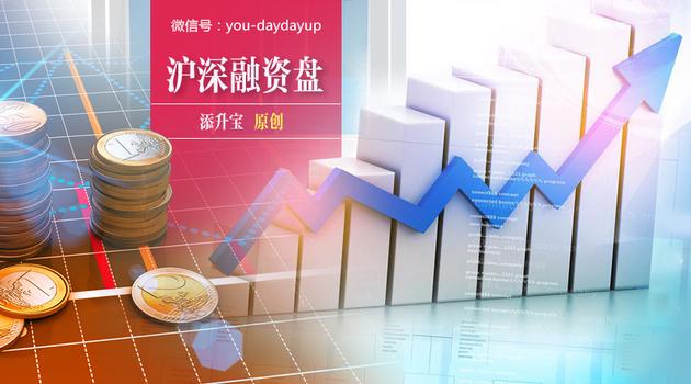 两分钟股市必读-9.14：88股跌破发行价“三破”股或“否极泰来”-宏润建设非公开发行价多少