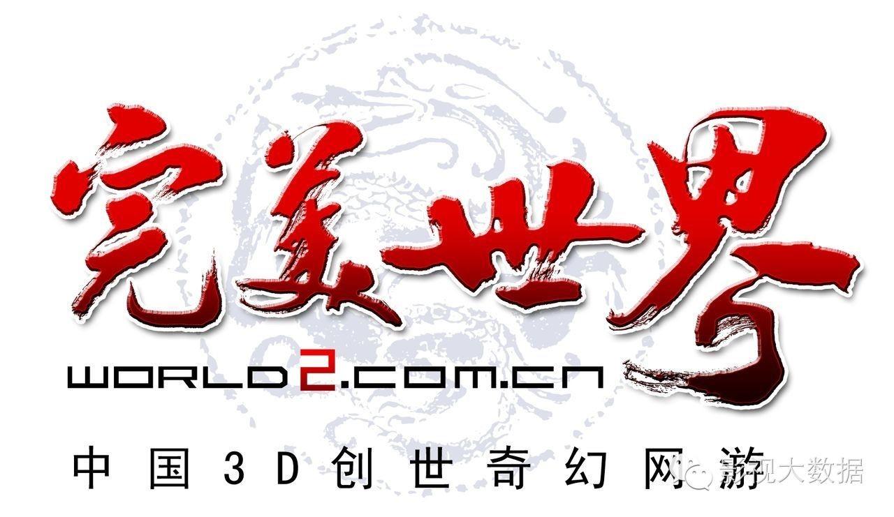 晨报完美世界上半年影视剧制作营收2.66亿；华策影视公司、员工及子公司涉嫌行贿；-华策影视增发价多少