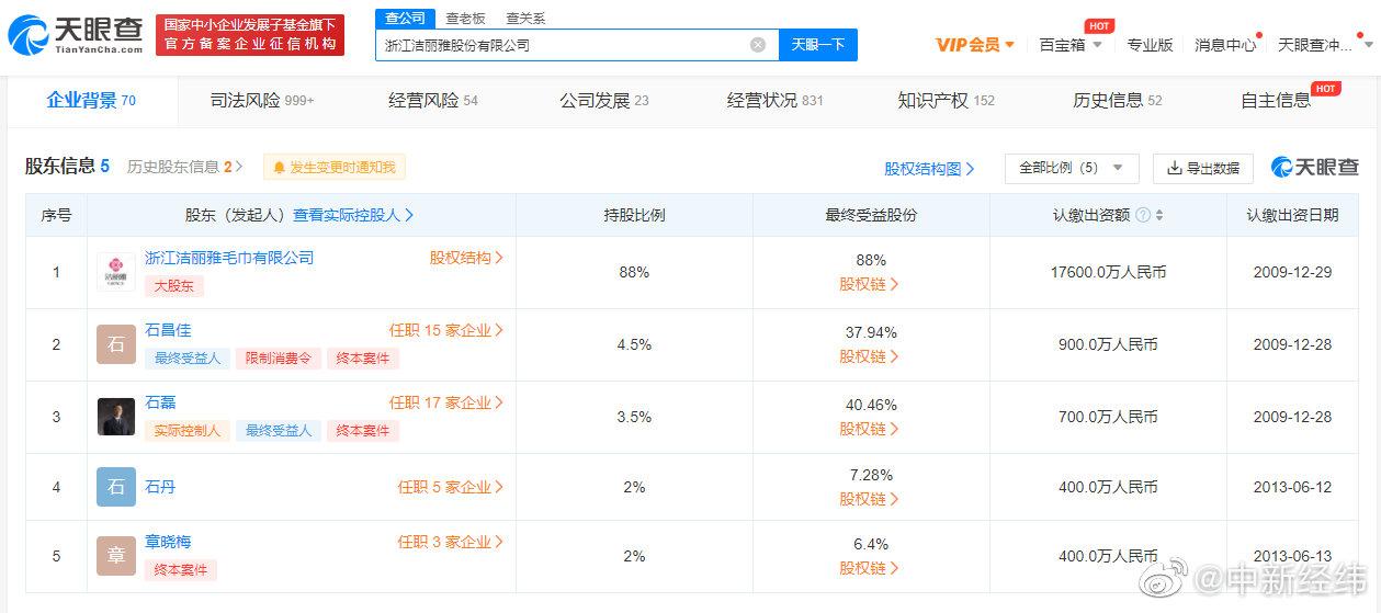 洁丽雅被强制执行3.6亿