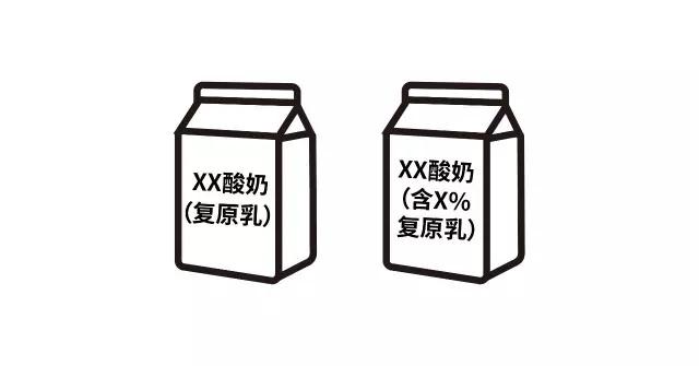 酸奶什么牌子最好，最好吃的酸奶排行榜前十名（30款超市酸奶大测评）